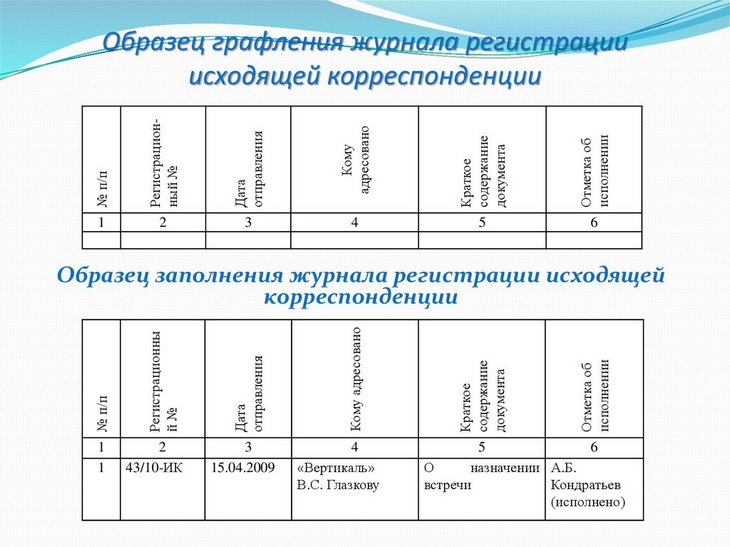 Журнал входящих писем образец