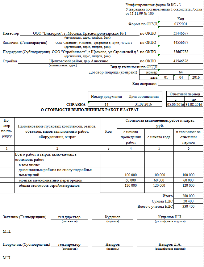 Форма кс3 образец заполнения