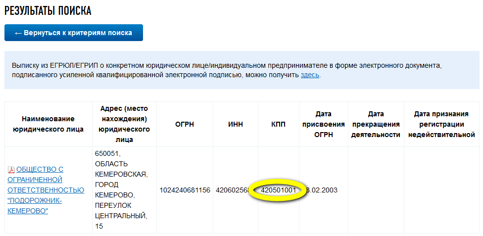 Как узнать кпп. Как узнать ОКВЭД организации. Узнать КПП. Код ОКВЭД по ИНН. Коды ОКВЭД по ИНН для ИП.